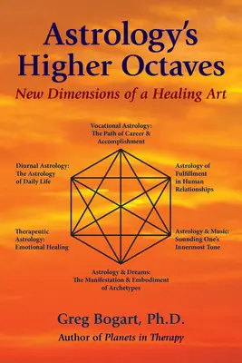 Wyższe oktawy astrologii: Nowe wymiary sztuki uzdrawiania - Astrology's Higher Octaves: New Dimensions of a Healing Art