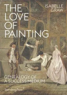 Miłość do malarstwa: Genealogia medium sukcesu - The Love of Painting: Genealogy of a Success Medium