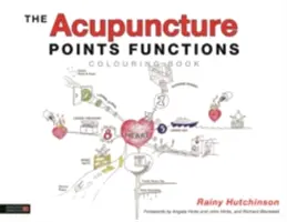 Kolorowanka z funkcjami punktów akupunktury - The Acupuncture Points Functions Colouring Book