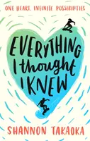 Wszystko, co myślałem, że wiem - Everything I Thought I Knew