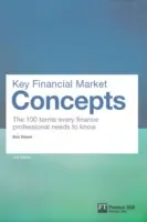 Kluczowe pojęcia rynku finansowego: 100 terminów, które musi znać każdy specjalista ds. finansów - Key Financial Market Concepts: The 100 Terms Every Finance Professional Needs to Know