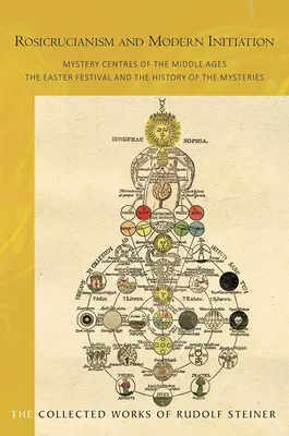 Różokrzyżowcy i współczesna inicjacja: Tajemne ośrodki średniowiecza: Festiwal Wielkanocny i historia misteriów - Rosicrucianism and Modern Initiation: Mystery Centres of the Middle Ages: The Easter Festival and the History of the Mysteries