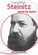 Steinitz: Ruch po ruchu - Steinitz: Move by Move