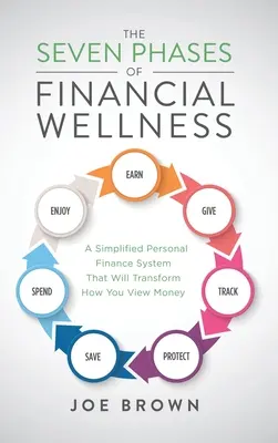 Siedem faz dobrego samopoczucia finansowego: Uproszczony system finansów osobistych, który zmieni sposób postrzegania pieniędzy - The Seven Phases of Financial Wellness: A Simplified Personal Finance System That Will Transform How You View Money