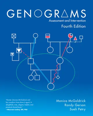 Genogramy: Ocena i leczenie - Genograms: Assessment and Treatment