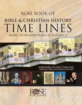 Różana księga historii biblijnej i chrześcijańskiej Linie czasu: Ponad 6000 lat w skrócie - Rose Book of Bible & Christian History Time Lines: More Than 6000 Years at a Glance