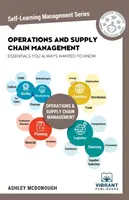 Podstawy zarządzania operacjami i łańcuchem dostaw, które zawsze chciałeś znać (seria do samodzielnego uczenia się) - Operations and Supply Chain Management Essentials You Always Wanted to Know (Self-Learning Management Series)