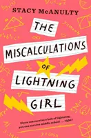 Oszustwa dziewczyny z błyskawicą - The Miscalculations of Lightning Girl