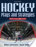 Zagrania i strategie hokejowe - Hockey Plays and Strategies