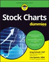 Wykresy giełdowe dla opornych - Stock Charts for Dummies