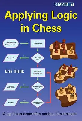 Zastosowanie logiki w szachach - Applying Logic in Chess