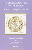 Edukacyjna rola rodziny - model psychoanalityczny - Educational Role of the Family - A Psychoanalytical Model