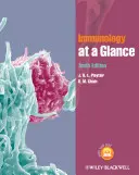 Immunologia w skrócie. J.H.L. Playfair, B.M. Chain - Immunology at a Glance. J.H.L. Playfair, B.M. Chain