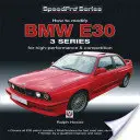 Jak zmodyfikować BMW E30 serii 3: Wysokie osiągi i rywalizacja - How to Modify BMW E30 3 Series: For High-Performance and Competition