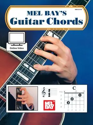 Akordy gitarowe - Guitar Chords