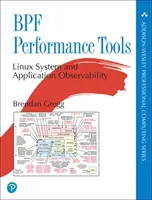 Narzędzia wydajności Bpf - Bpf Performance Tools