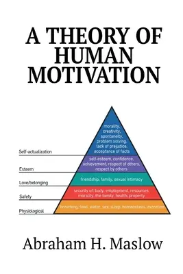 Teoria ludzkiej motywacji - A Theory of Human Motivation