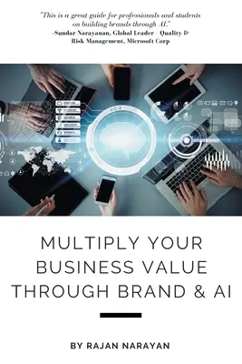 Pomnóż wartość swojej firmy dzięki marce i sztucznej inteligencji - Multiply Your Business Value Through Brand & AI