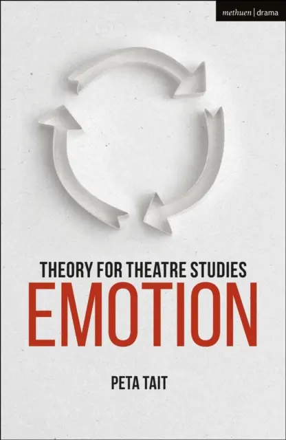 Teoria dla studiów teatralnych: Emocje - Theory for Theatre Studies: Emotion