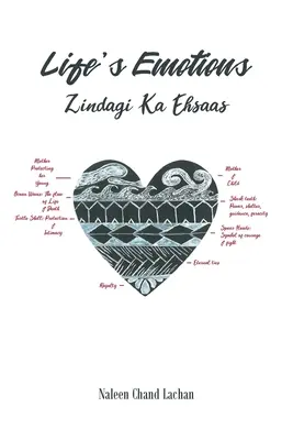 Emocje życia: Zindagi Ka Ehsaas - Life's Emotions: Zindagi Ka Ehsaas