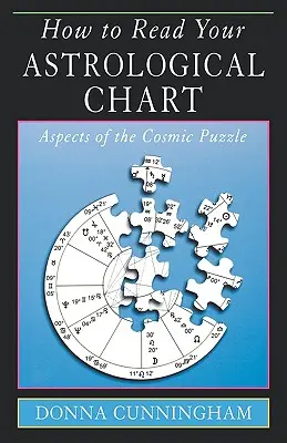 Jak czytać wykres astrologiczny: Aspekty kosmicznej układanki - How to Read Your Astrological Chart: Aspects of the Cosmic Puzzle