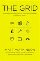 The Grid: Narzędzie do podejmowania decyzji dla każdej firmy (w tym Twojej) - The Grid: The Decision-Making Tool for Every Business (Including Yours)