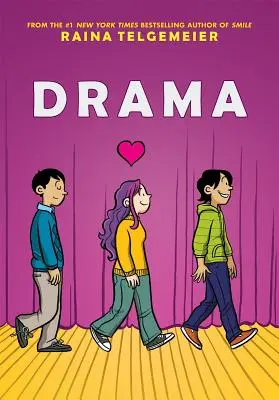 Dramat - Drama