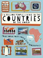 Wielkie odliczanie: 7,6 miliarda ludzi żyjących w krajach świata - Big Countdown: 7.6 Billion People Living in the Countries of the World