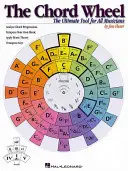 The Chord Wheel: Najlepsze narzędzie dla wszystkich muzyków - The Chord Wheel: The Ultimate Tool for All Musicians