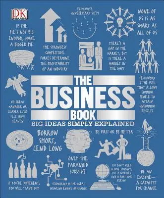 Księga biznesu - The Business Book