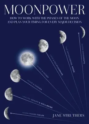 Moonpower: Jak pracować z fazami Księżyca i zaplanować czas dla każdej ważnej decyzji - Moonpower: How to Work with the Phases of the Moon and Plan Your Timing for Every Major Decision