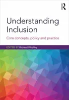 Zrozumieć inkluzję: Podstawowe koncepcje, polityka i praktyka - Understanding Inclusion: Core Concepts, Policy and Practice