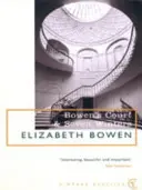 Dwór Bowena i Siedem zim - Bowen's Court & Seven Winters