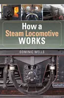 Jak działa lokomotywa parowa - How a Steam Locomotive Works