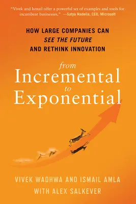 Od przyrostowego do wykładniczego: jak duże firmy mogą zobaczyć przyszłość i przemyśleć innowacje - From Incremental to Exponential: How Large Companies Can See the Future and Rethink Innovation