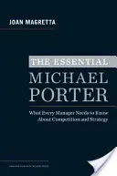 Zrozumieć Michaela Portera: Niezbędny przewodnik po konkurencji i strategii - Understanding Michael Porter: The Essential Guide to Competition and Strategy