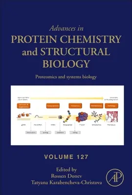 Proteomika i biologia systemów, 127 - Proteomics and Systems Biology, 127