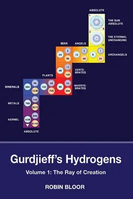 Hydrogeny Gurdżijewa tom 1: Promień stworzenia - Gurdjieff's Hydrogens Volume 1: The Ray of Creation