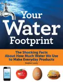 Twój ślad wodny: Szokujące fakty o tym, ile wody zużywamy do produkcji codziennych produktów - Your Water Footprint: The Shocking Facts about How Much Water We Use to Make Everyday Products