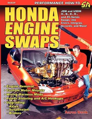 Wymiana silnika Hondy - Honda Engine Swaps