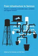 Od infrastruktury do usług - From Infrastructure to Services