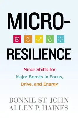 Mikroodporność: Drobne zmiany dla większego skupienia, motywacji i energii - Micro-Resilience: Minor Shifts for Major Boosts in Focus, Drive, and Energy