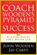 Piramida sukcesu trenera Woodena - Coach Wooden's Pyramid of Success