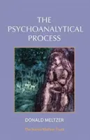 Proces psychoanalityczny - The Psychoanalytical Process