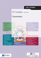 ITIL FOUNDATIONS COURSEWARE