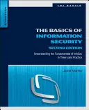 Podstawy bezpieczeństwa informacji: Zrozumienie podstaw infosec w teorii i praktyce - The Basics of Information Security: Understanding the Fundamentals of Infosec in Theory and Practice