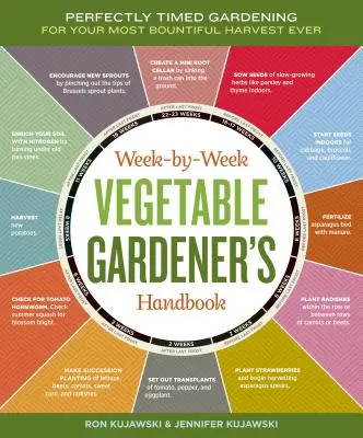 Tygodniowy podręcznik ogrodnika warzywnego: Ogrodnictwo w idealnym czasie dla najbardziej obfitych zbiorów w historii - Week-By-Week Vegetable Gardener's Handbook: Perfectly Timed Gardening for Your Most Bountiful Harvest Ever