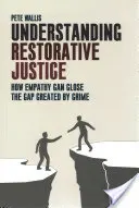 Zrozumieć sprawiedliwość naprawczą: Jak empatia może wypełnić lukę stworzoną przez przestępczość - Understanding Restorative Justice: How Empathy Can Close the Gap Created by Crime