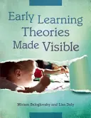 Teorie wczesnego uczenia się uczynione widocznymi - Early Learning Theories Made Visible