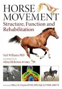 Ruch konia: Struktura, funkcja i rehabilitacja - Horse Movement: Structure, Function and Rehabilitation